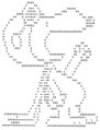 ASCII Snoopy.jpg
