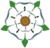 276px-Yorkshire rose.svg.png